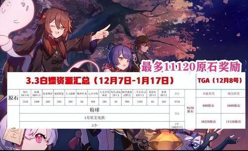 原神海哥技能爆料表最新,神秘力量觉醒，海洋霸主即将登场！